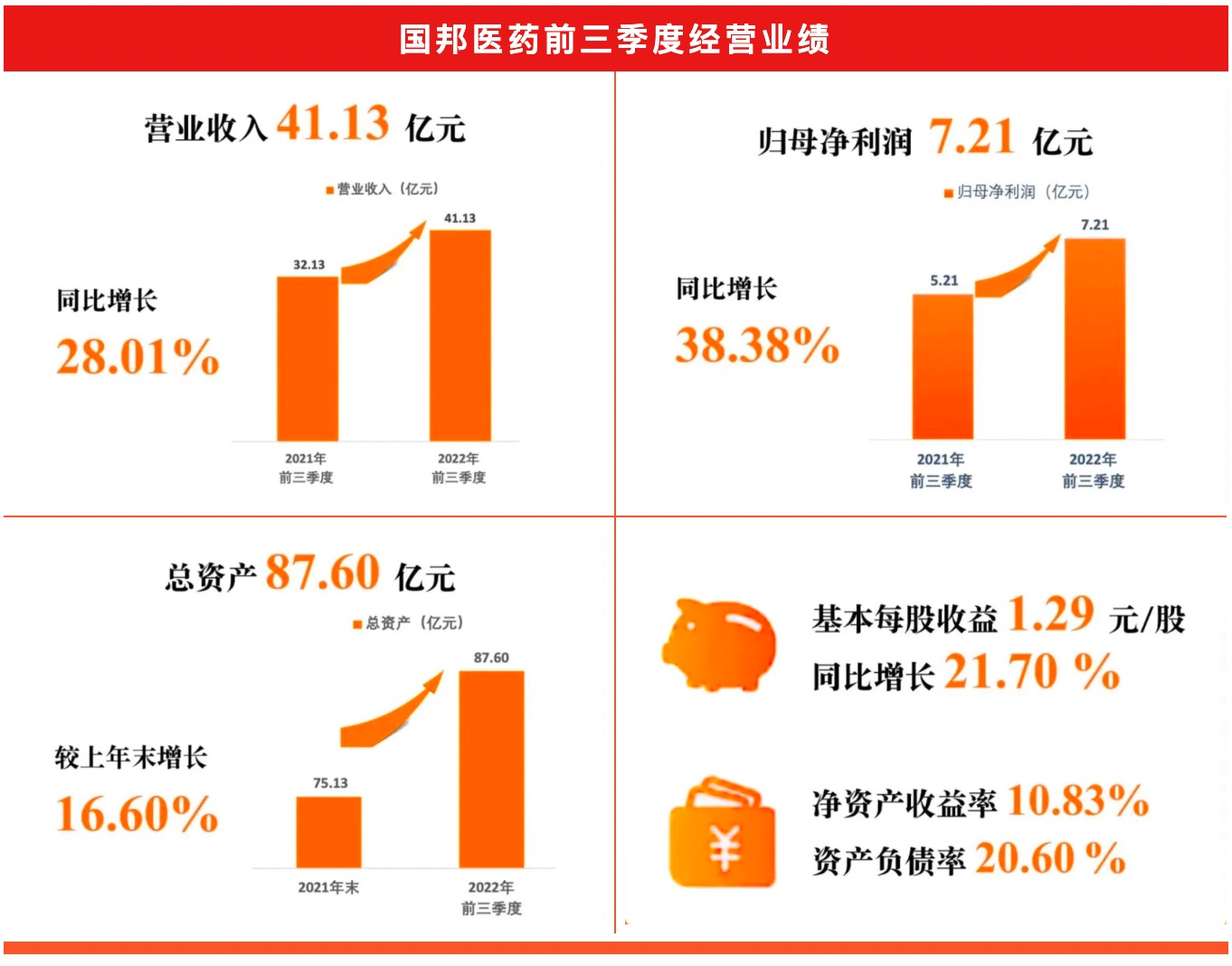 伟易博(中国区)官方网站