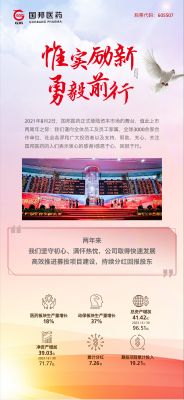 惟实励新 勇毅前行|伟易博医药上市两周年